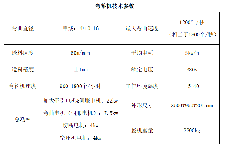 16技术参数.jpg